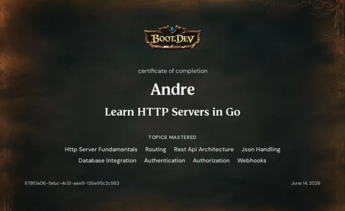 Boot.dev certificate of completion: Learn HTTP Servers in Go
